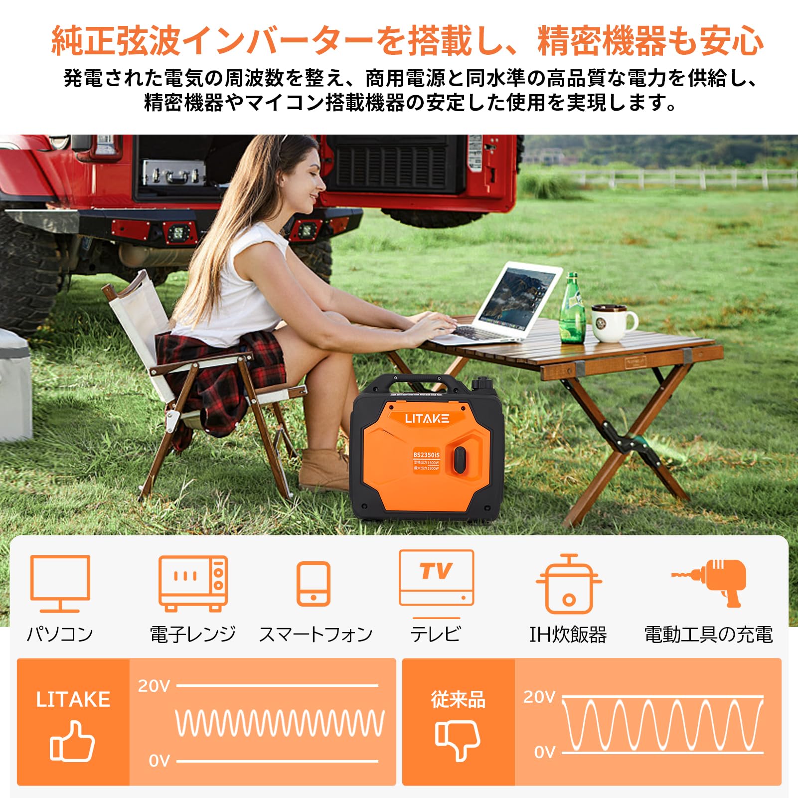 Amazon | Litake(リテーク) インバーター発電機 定格出力1.6kVA 最大